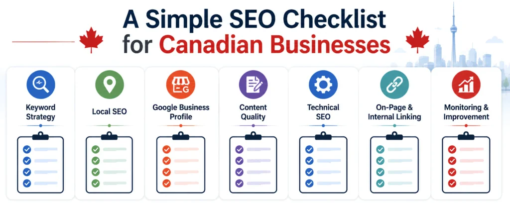 website SEO mistakes